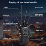 Load image into Gallery viewer, Set of 2 Long Range Walkie-Talkies 🚀
