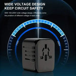 Load image into Gallery viewer, Universal Travel Adapter 2025 – USB Type-C PD sn
