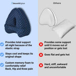 Load image into Gallery viewer, SmoothSpine™️ Alignment Pillow - Relieve Hip Pain &amp; Sciatica-📦

